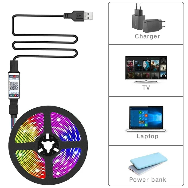 LED Strip Lights RGB 5050