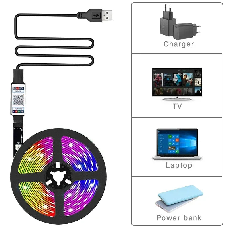 LED Strip Lights RGB 5050